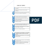 Historia y Valores Constituyentes de La Upc