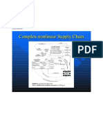 Sourcing Planning Inventory Distribution