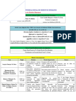 Resumo - Jurisprudência Internacional de Direitos Humanos