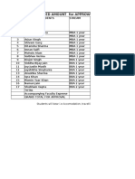 Requested Amount For Approval - Iit Roorkee: Students Will Bear I.E Accomodation, Travelling, Fooding Cost