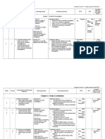 Yearly Lesson Plan Science Form 4