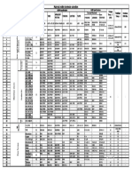 Welding Rod Selection 1 PDF