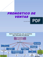 Proyeccion Ventas