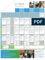 Career Cert Paths Poster PDF