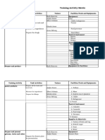 1 Training Activity Matrix