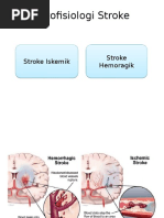 Patofisiologi Stroke