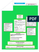 Piramide - Resumen Dispraxia