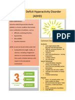 Adhd Factsheet