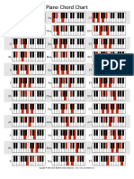 Piano Chord Chart: C CM C7