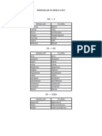 Irregular Plurals List