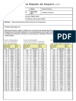 Tabela de Resistencia Ohmica Sensor de Temperatura Split Inverter PDF