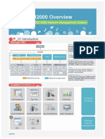 OSS Information Gateway 2016 Issue 02 (U2000 Poster U2000 Overview V200R016C10)