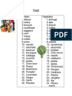 Food Vocabulary