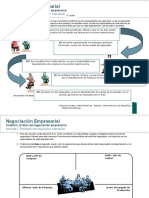 A1. Simulando Un Negocio Empresarial U3