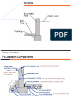 Footings and Foundations