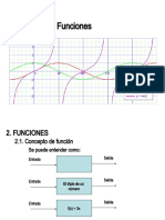 Clase Funciones Parte 1 UDD 1-2010