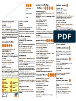 C - Concurrency-Cheatsheet PDF