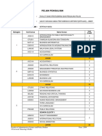 Fakulti: Program: Ijazah Sarjana Muda Pentadbiran Korporat (Kepujian) - Am225 Mod Pengajian: Sepenuh Masa