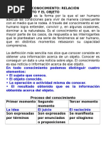 PROCESO DEL CONOCIMIENTO-etica