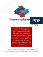 Needs Assessment Chart For Materials Design Students PDF