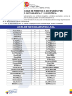 Afiche Medicamentos Lasa