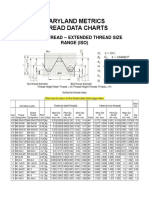 Cuerdas Maryland Metrics PDF