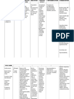 Page 35-52 (Drug Study Gyne)