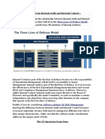 The Relationship Between Internal Audit and Internal Control