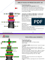 Arboles de Produccion Señaletica (30!11!12)