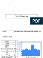 Quiz Results: Department of Mining, Metallurgical and Materials Engineering Tlfmenor