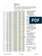 RANCOB - ACARA - 1 - STAT - REV - XLSX Filename UTF-8''RANCOB ACARA 1 - STAT REV