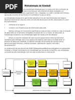 Metodología de Kimball y Otros