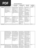 Basketball Skill Rubric