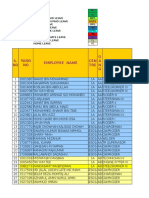 2015 Employers Details