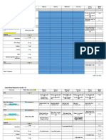 Lunch Menu Planner Grades 9-12 April 2016