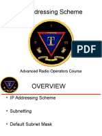 IP Addressing Scheme