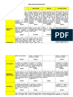 Rúbrica de Evaluación - Póster