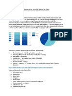 Research On Horror Genre in Film