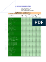 Planilha Excel para Calculo de Racoes para Bovinos de Corte