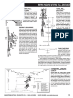 Swing Fall Hazard Total Fall Distance