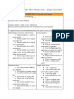 Transitionplanningmath 1 Bunit