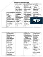 Cartel de Alcance y Secuencias Secundaria-2do Año