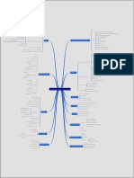 10 Mapa Mental 80 Estrategias de Trafego