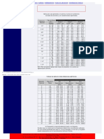 Torque de Pernos PDF