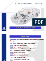 Evolucion ABS ESP