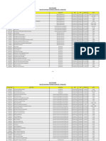 Spring 2017 Exams Timetable - (11 May 2017 - 31 May 2017)