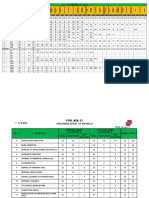 Dpms of Vessel & Col - FFBL Ata-17