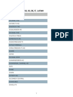 Pure Ip TV Sources Oficial