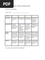 Oral Presentation Rubric: Alliance Propaganda Project