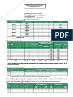 HEC-Monit Performa 3rd QTR